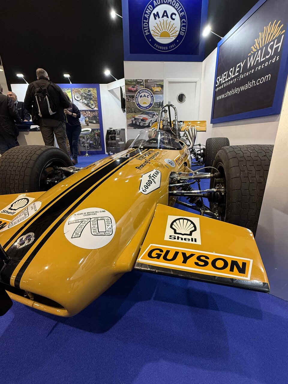 Guyson Sandblaster Special